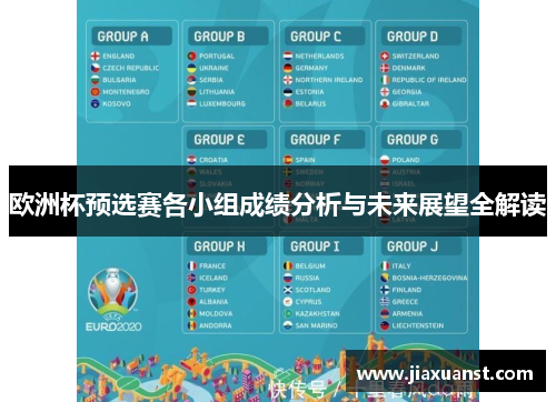 欧洲杯预选赛各小组成绩分析与未来展望全解读