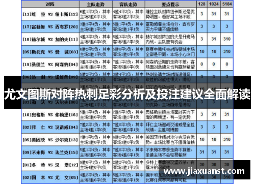 尤文图斯对阵热刺足彩分析及投注建议全面解读